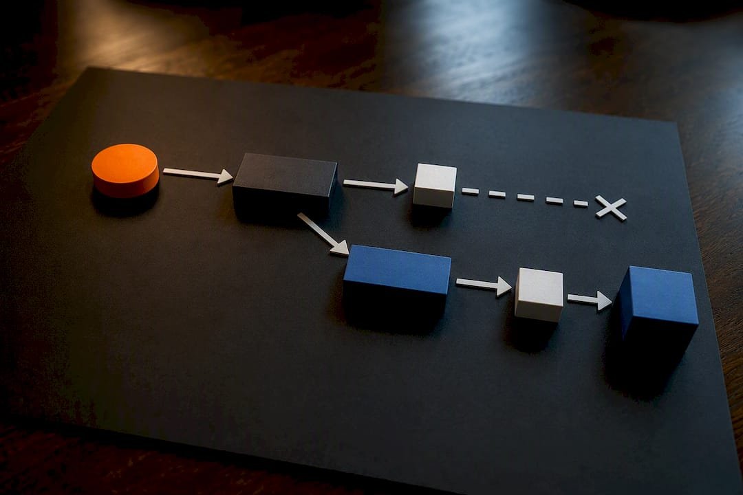 Server-side path closing conversion tracking gaps