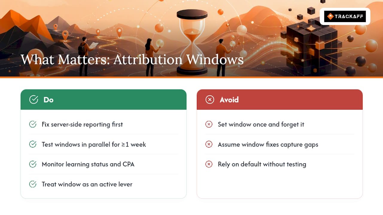 What Actually Matters When You Set Attribution Windows — overview diagram