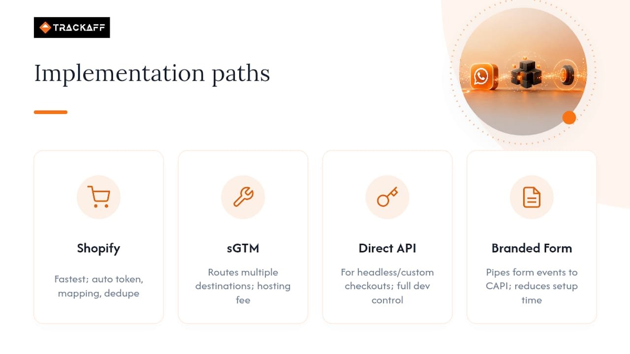 Four server-side tracking implementation paths
