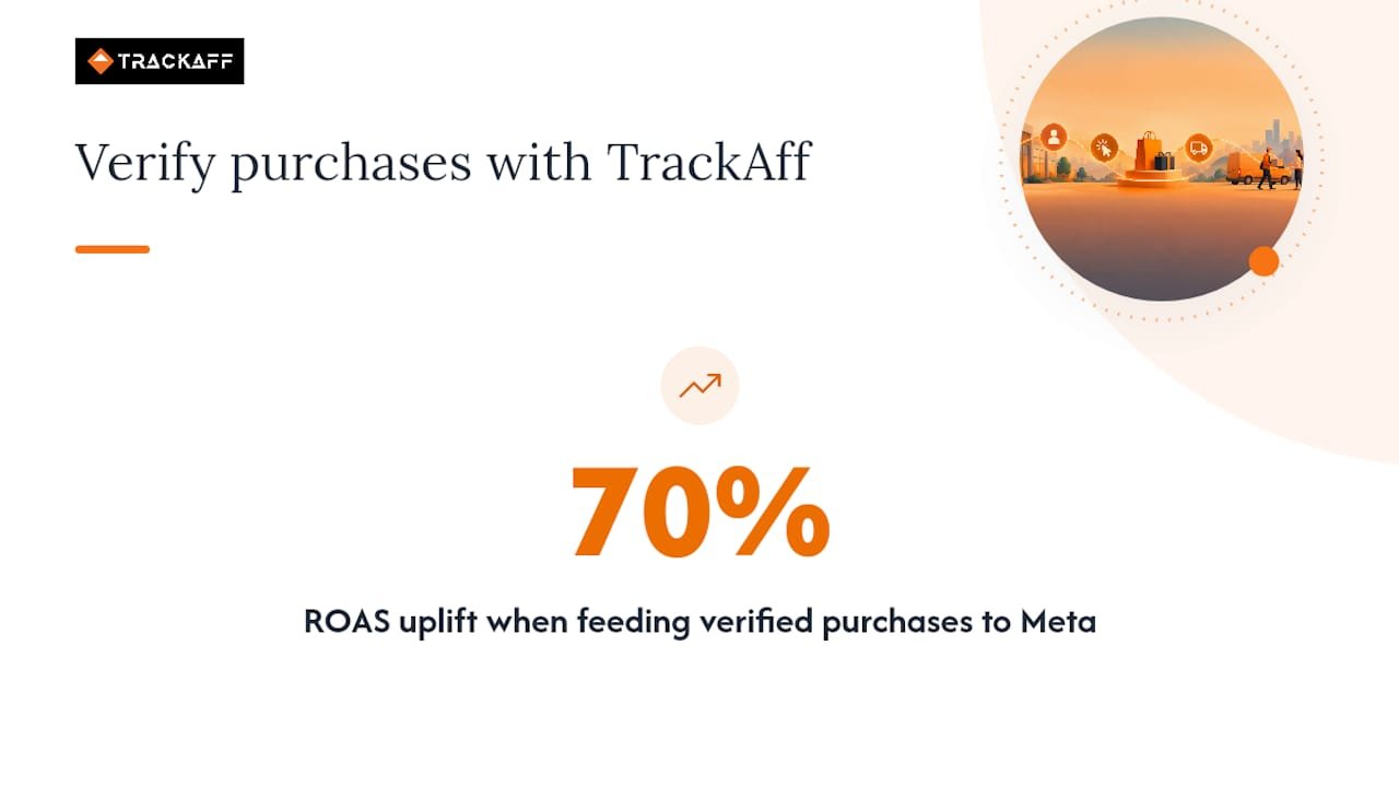 Verify Purchases, Not Just Clicks, With TrackAff — overview diagram